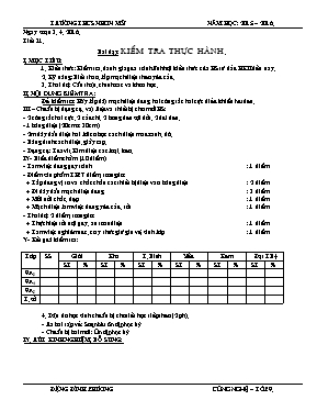 Giáo án Công nghệ 9 tiết 31 Kiểm tra thực hành